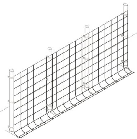Fence Kit O15 (3 x 100 Selectable Strength) - 685248510711RB2